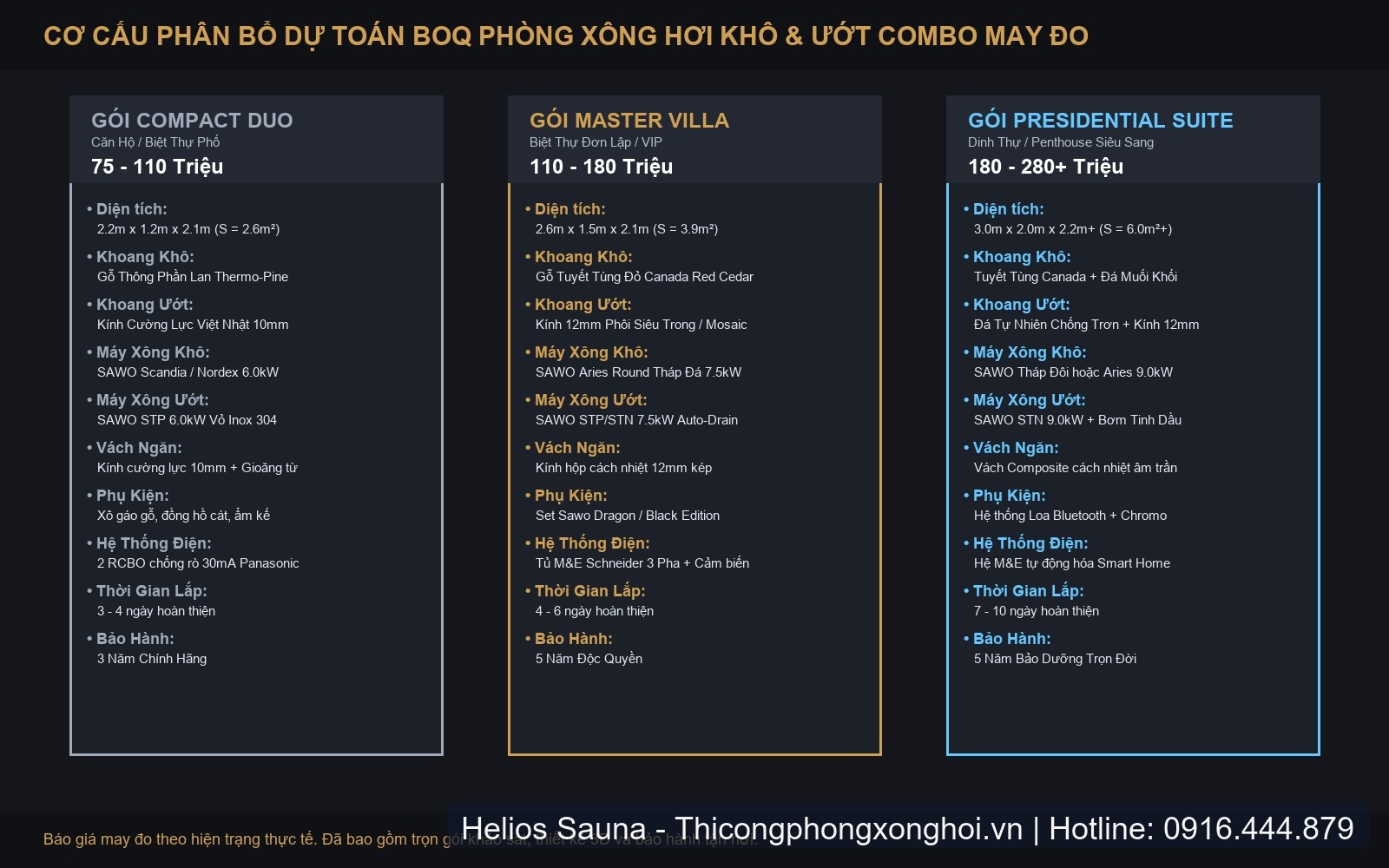 Bảng dự toán chi phí bóc tách thi công phòng xông hơi khô ướt khách sạn