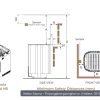 Máy Xông Hơi Khô Tạo Ẩm Đặt Sàn SAWO Savonia Combi (SAVC-90NS / 105NS / 120NS) - Hình ảnh 6 chính hãng SAWO Phần Lan